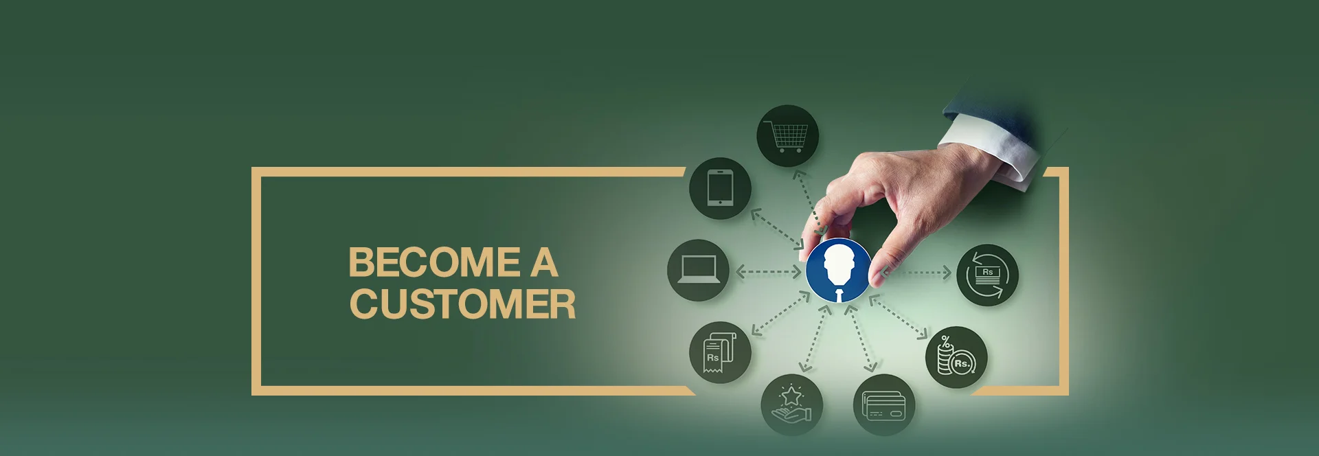 Privilege Become a Customer